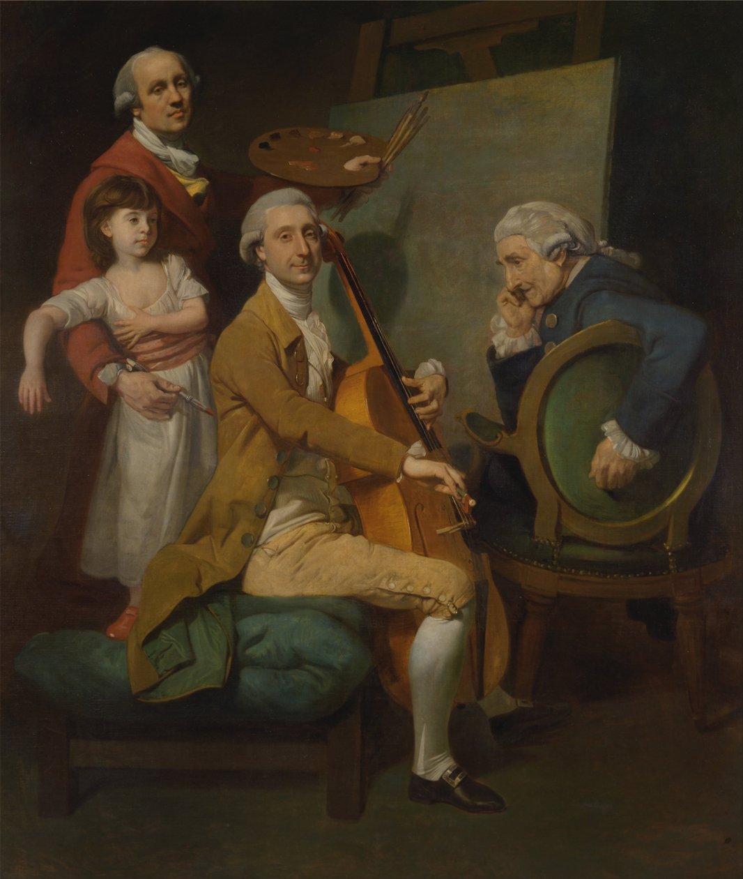 Autoportret z córką Marią Teresą, Jakubem Cervetto i Giacobbe Cervetto autorstwa Johan Joseph Zoffany