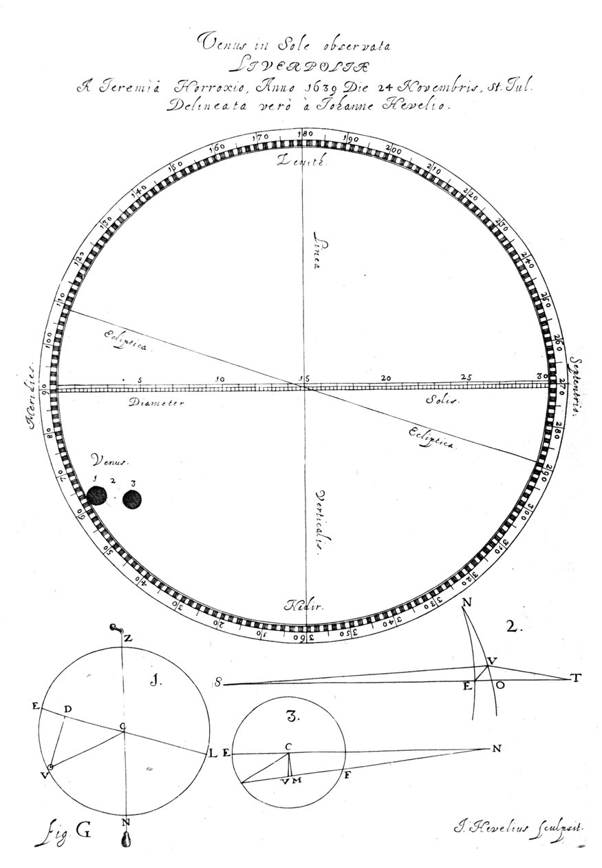 Tranzyt Wenus, 1639, 1662 autorstwa Johannes Hevelius