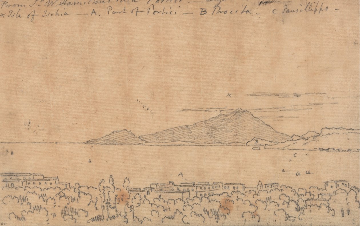 Z willi Sir W. Hamiltonsa, Portici, 12 sierpnia autorstwa John Robert Cozens