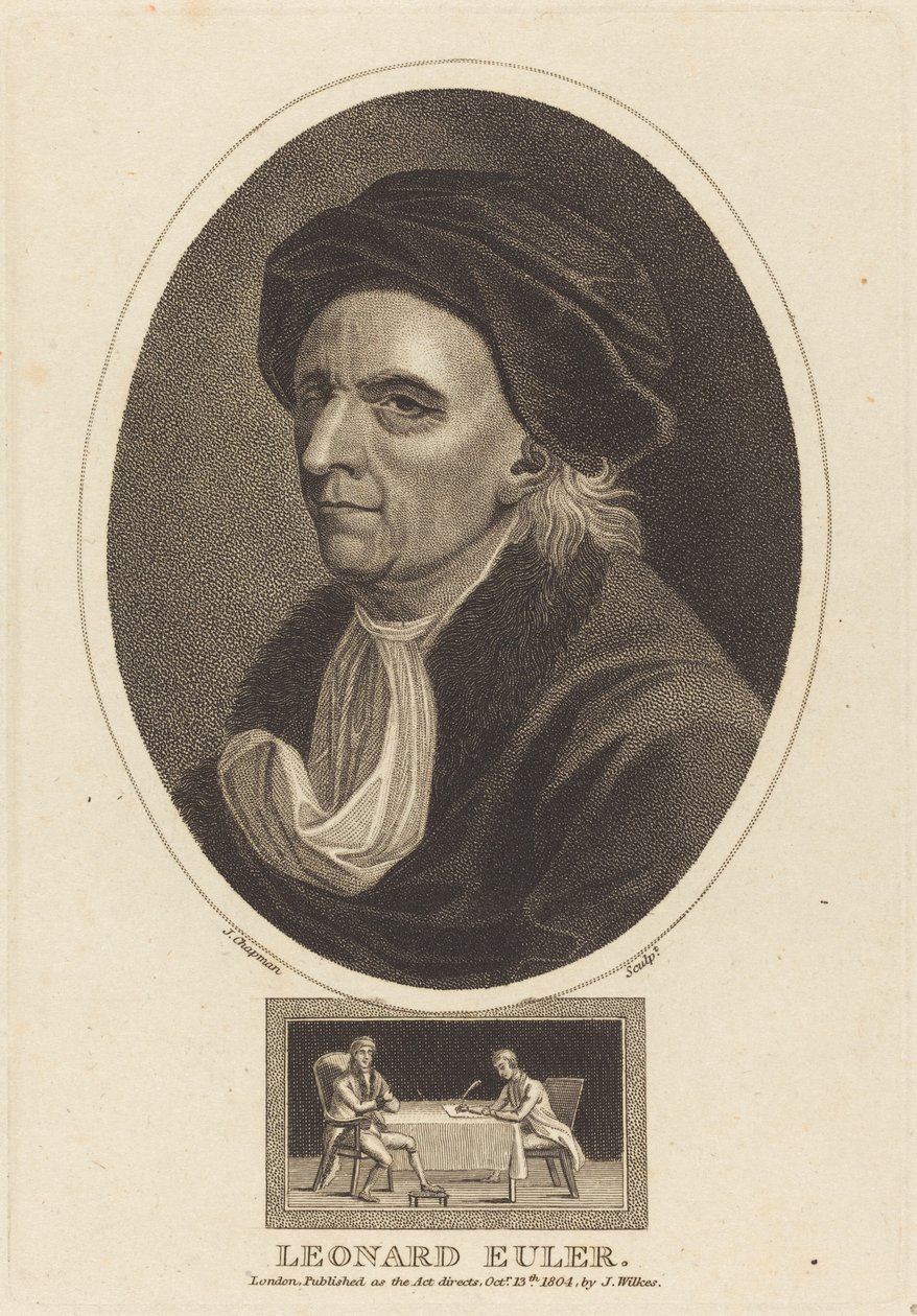 Leonard Euler autorstwa John Chapman