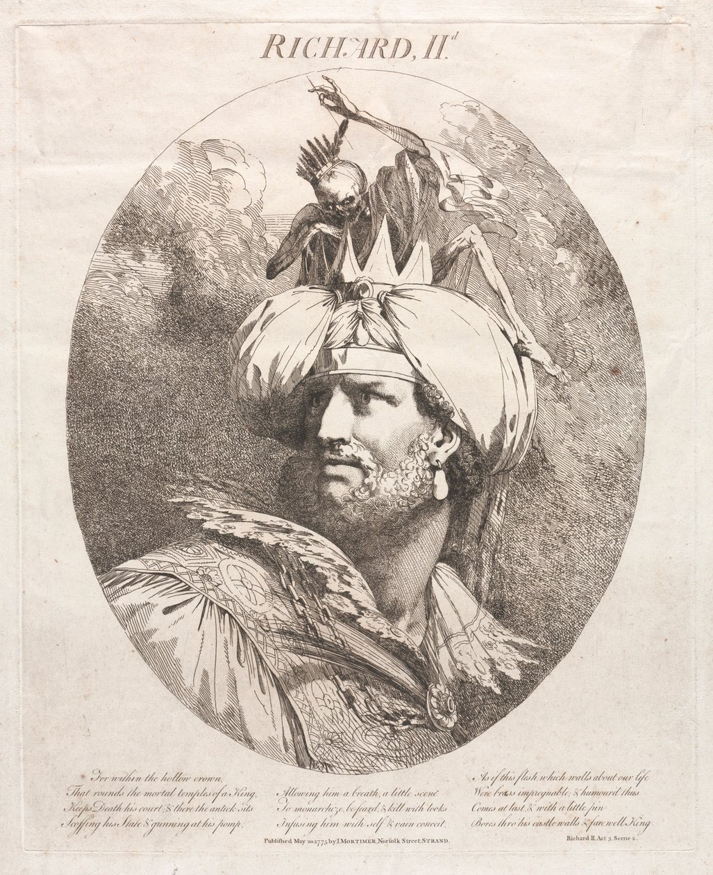 Ryszard II, 1775. autorstwa John Hamilton Mortimer