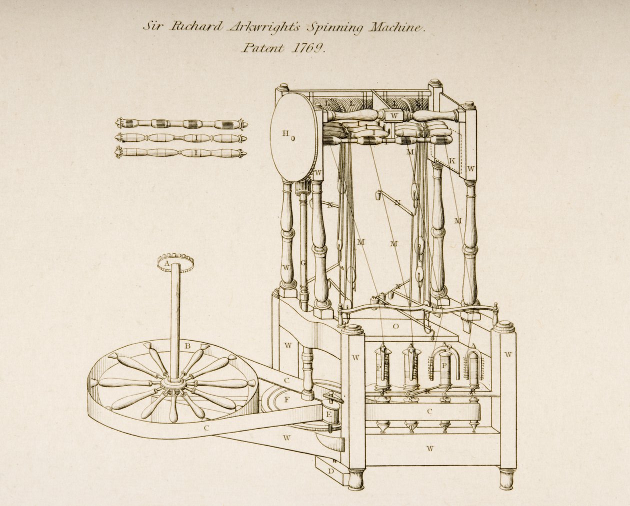 Rysunek Spinning Machine Sir Richarda Arkwrighta, opatentowany w 1769, c.1830 (litografia) autorstwa Joseph Wilson Lowry