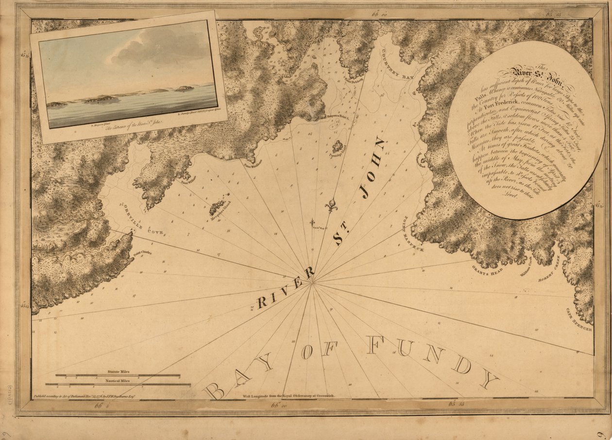 Atlantycki Neptun autorstwa Joseph F. W. Des Barres