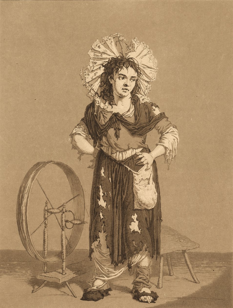 Młodzi żebracy, ok. 1800. autorstwa Karl Ludwig Bernhard Buchhorn