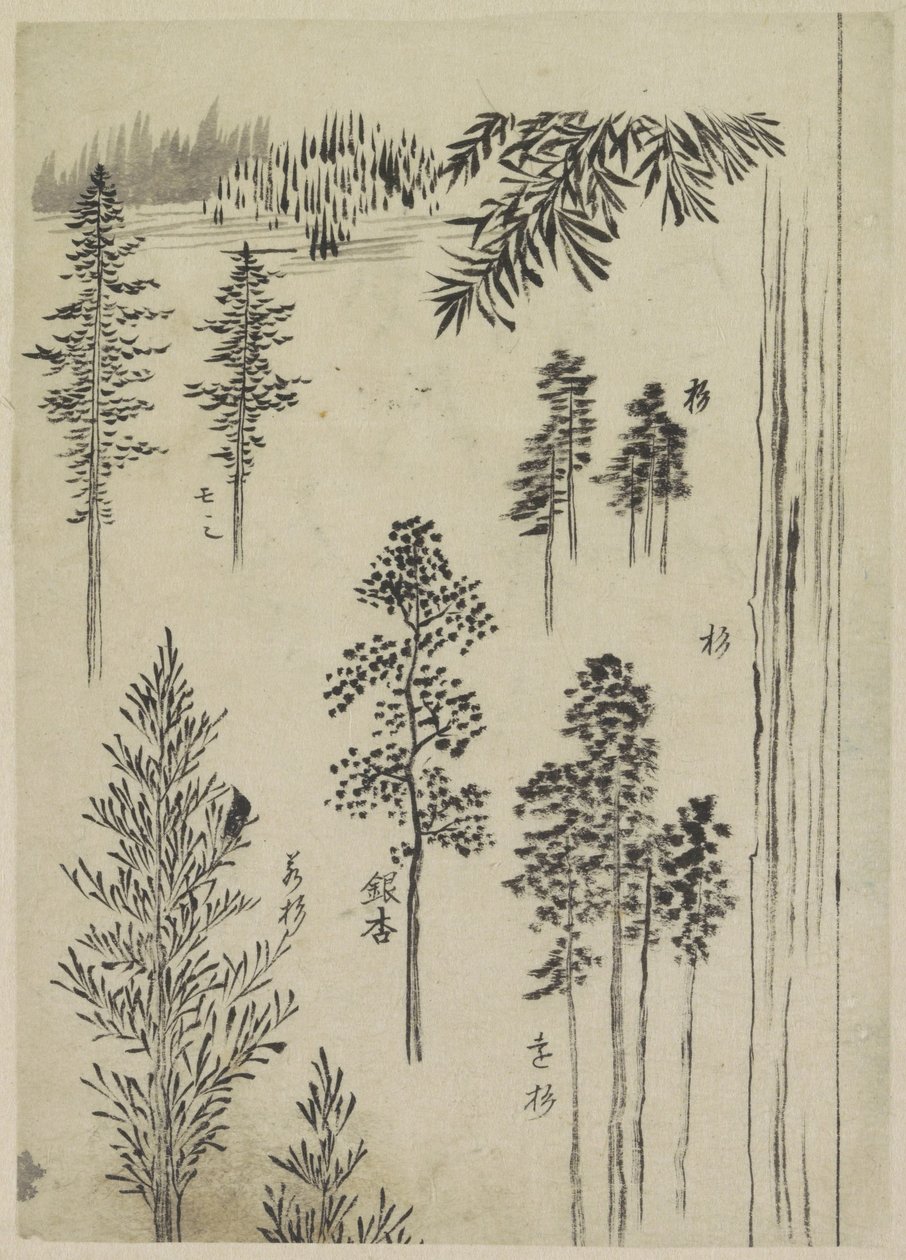 Krajobraz z drzewami autorstwa Katsushika Hokusai (possibly)