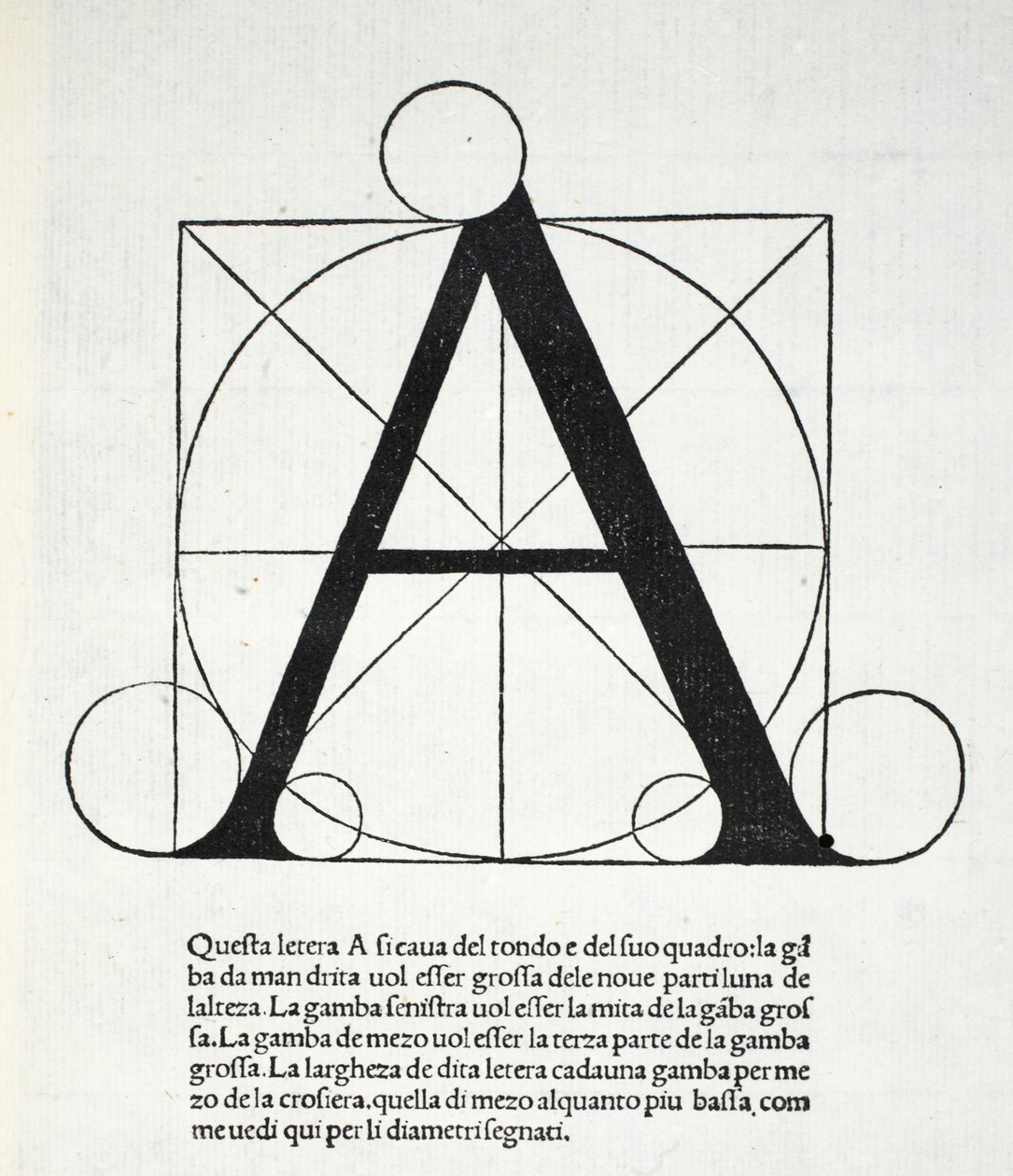 A, ilustracja z „Divina Proportione” Luca Pacioli (ok. 1445-1517), pierwotnie wyd. Wenecja, 1509 autorstwa Leonardo da Vinci