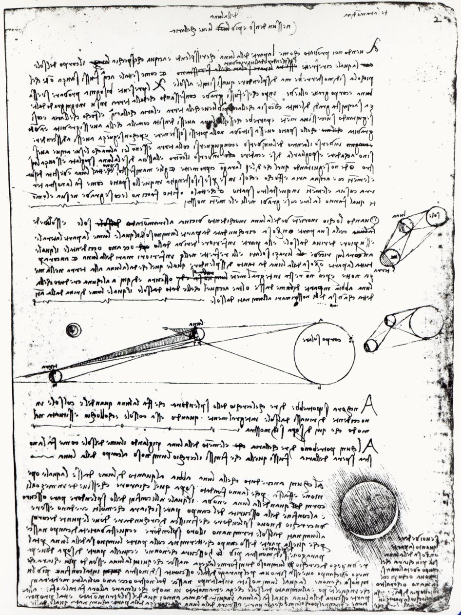 Diagramy astronomiczne, fol. 2r z Codex Leicester, 1508-1512 autorstwa Leonardo da Vinci