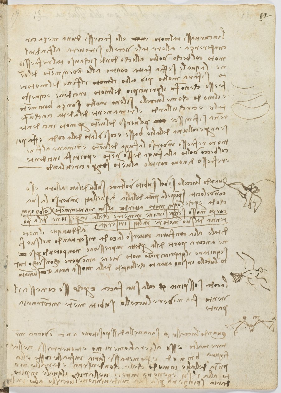 د الوتونکو الوتنې کوډ، ج. 1505-06، د کاغذ نسخه، cc. 18، پاڼه 12 rectopoli autorstwa Leonardo da Vinci