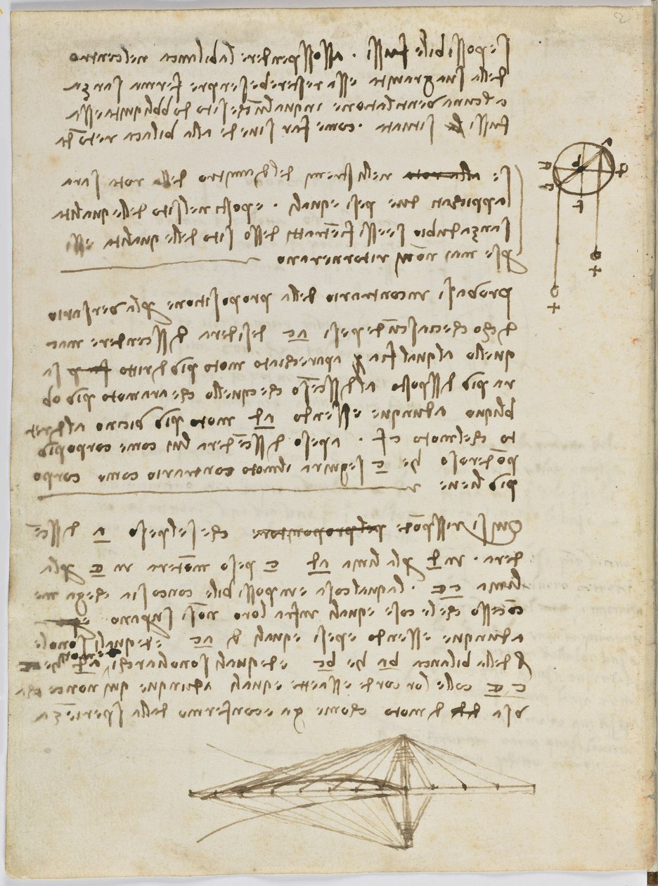 Kodeks lotu ptaków, c. 1505-06, rękopis papierowy, cc. 18, arkusz 2 do autorstwa Leonardo da Vinci
