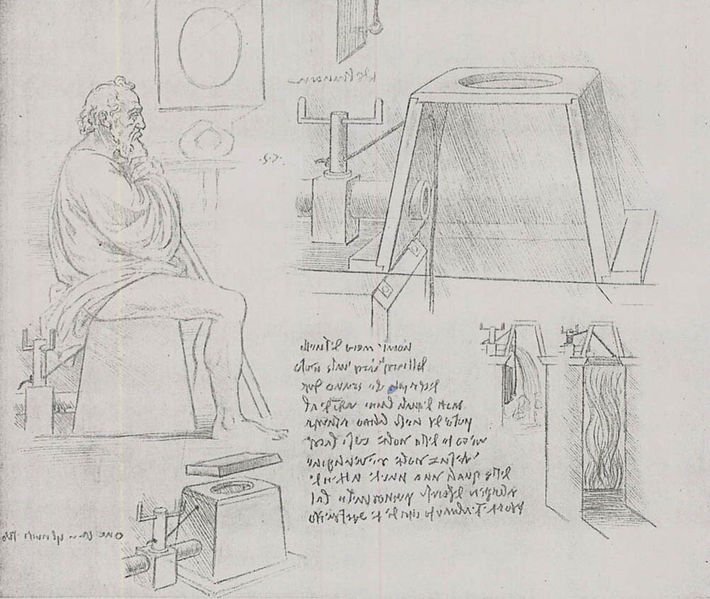 Kodeks madrycki autorstwa Leonardo da Vinci