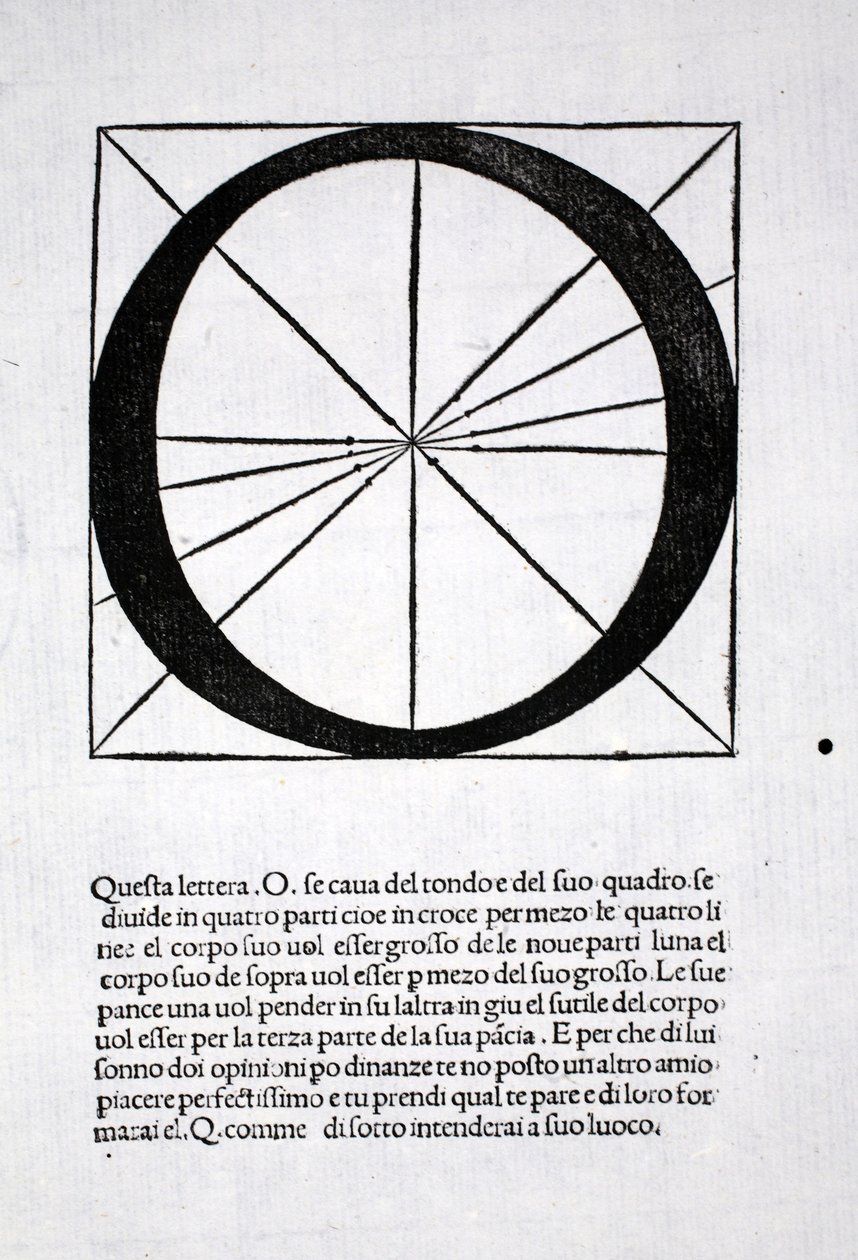 O, ilustracja z "Divina Proportione" Luca Pacioli (ok. 1445-1517), pierwotnie opublikowana. Wenecja, 1509 r. autorstwa Leonardo da Vinci