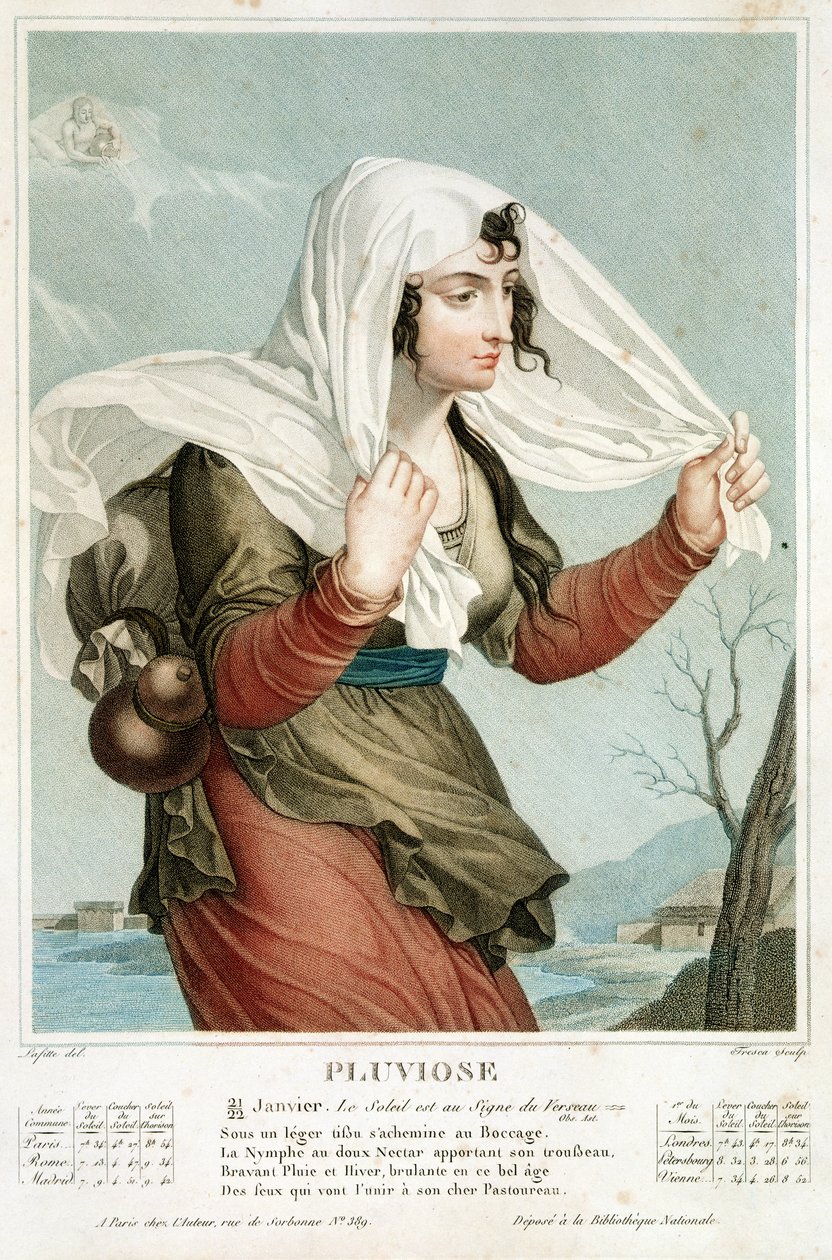 Pluviose (styczeń, luty) piąty miesiąc kalendarza republikańskiego, grawerowany przez Trescę, c.1794 autorstwa Louis Lafitte