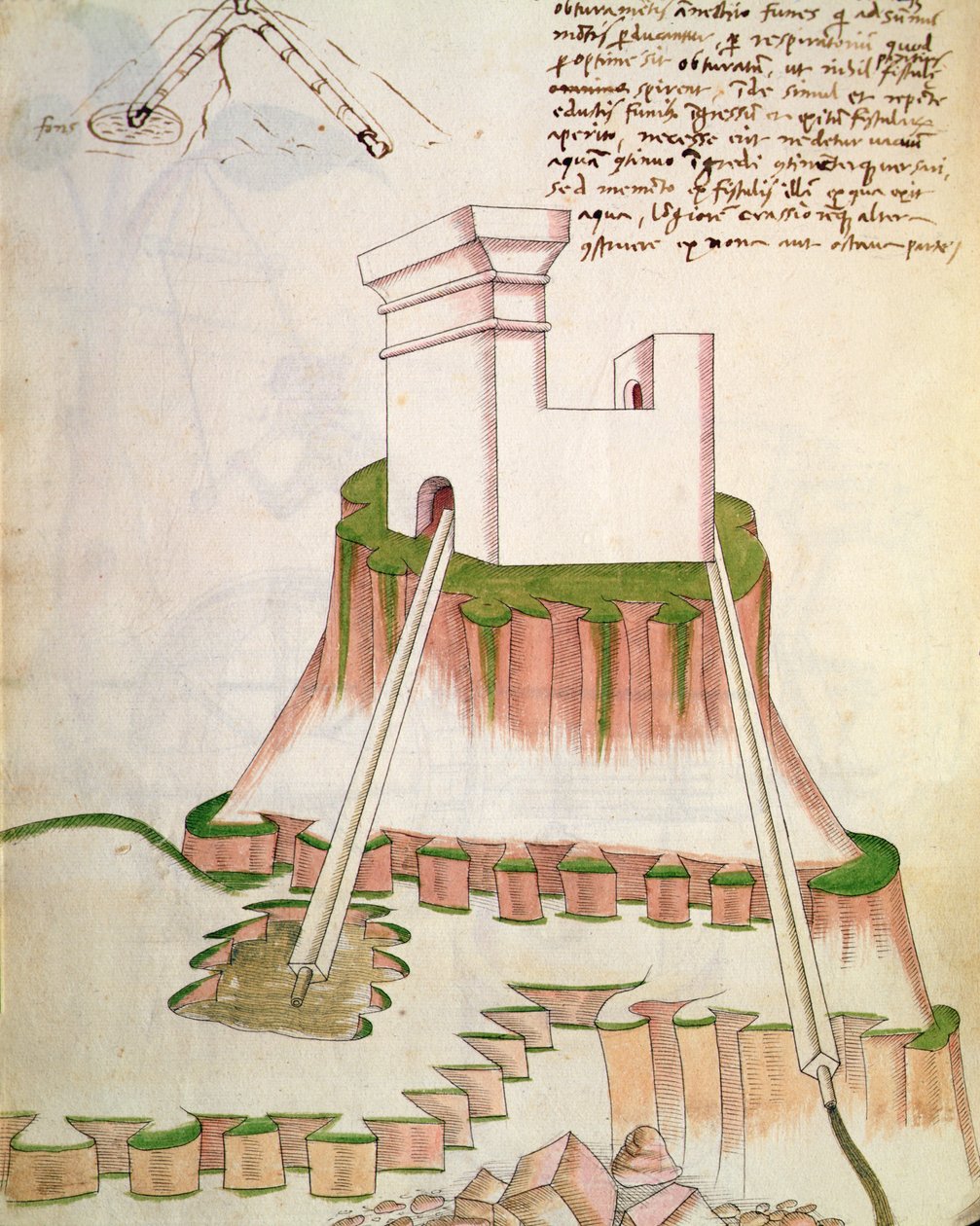Projekt doprowadzenia wody do budynku za pomocą rurek pobierających wodę ze studni, ilustracja z De Machinis (pióro i atrament i wc na papierze) autorstwa Mariano di Jacopo 1382 c.1453 after Mariano di Jacopo 1382 c.1453 after
