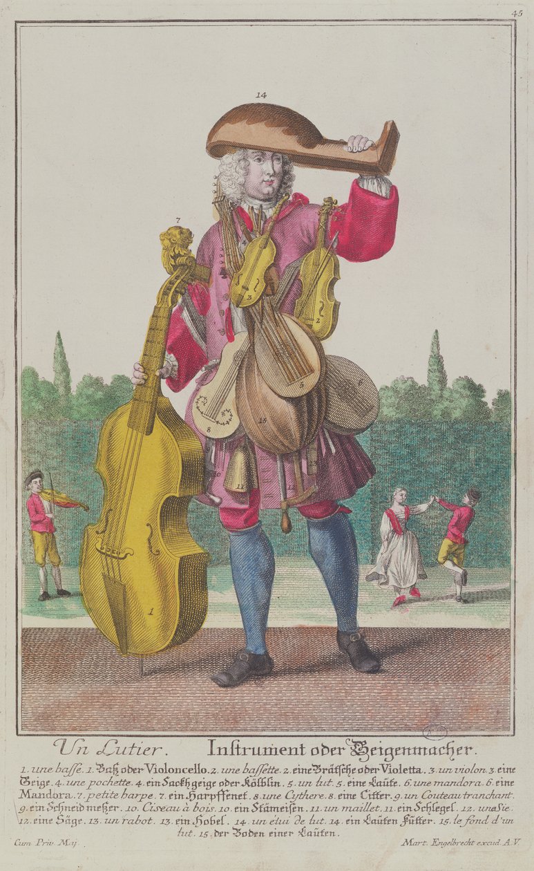 The Instrument Maker, ok. 1735, wydany w Augsburgu autorstwa Martin Engelbrecht