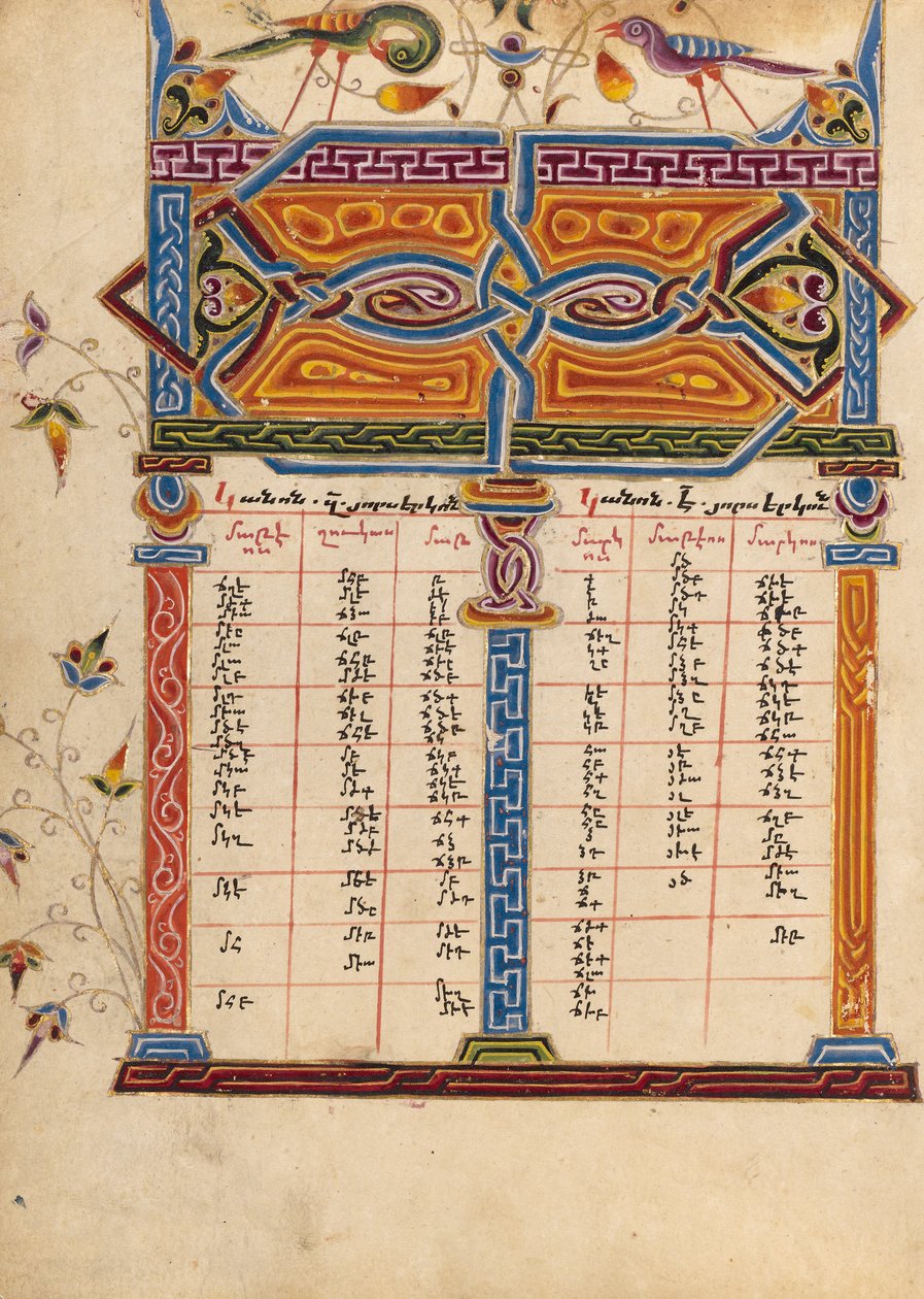 Strona tabeli Canon autorstwa Mesrop of Khizan