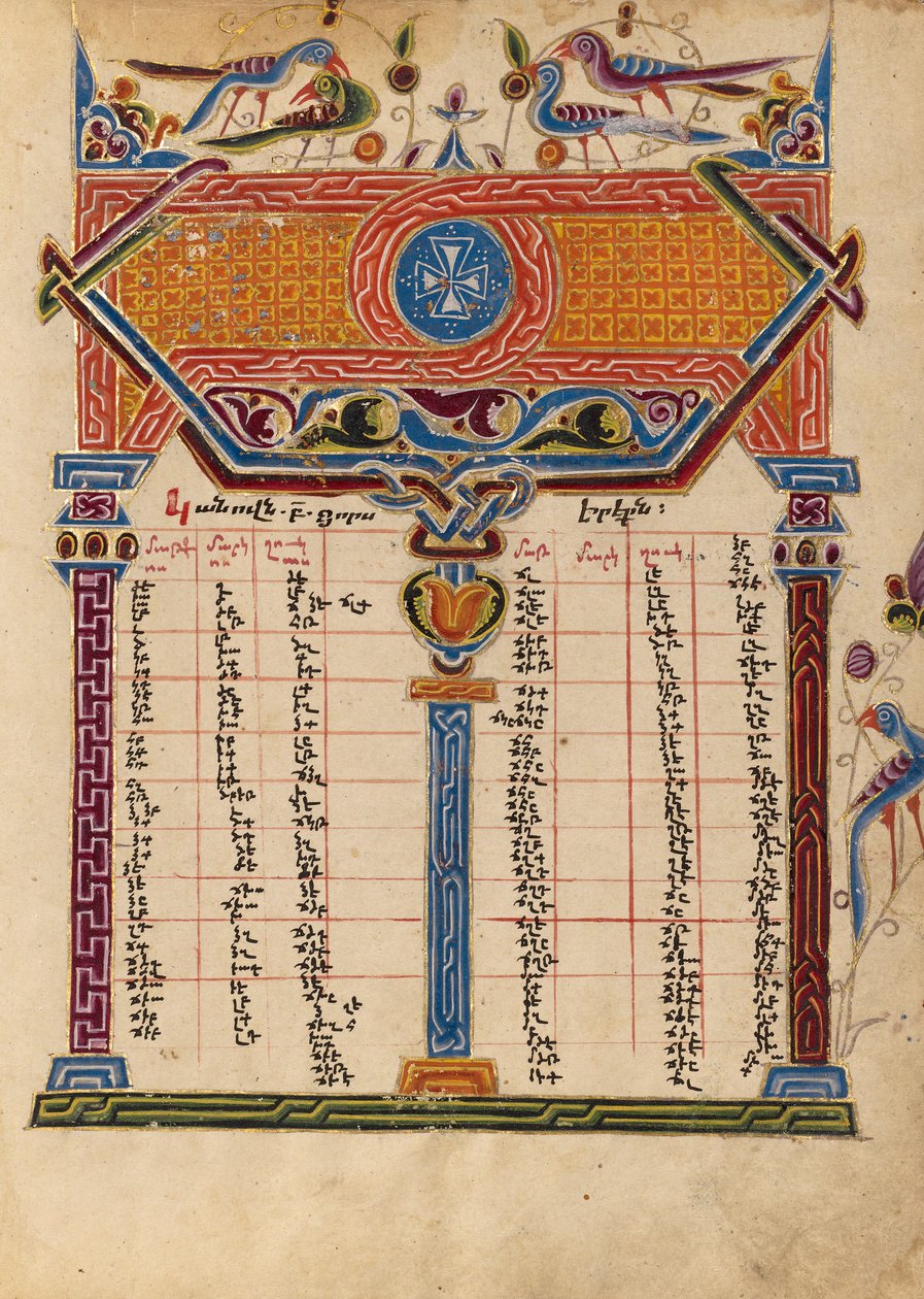 Strona tabeli Canon autorstwa Mesrop of Khizan