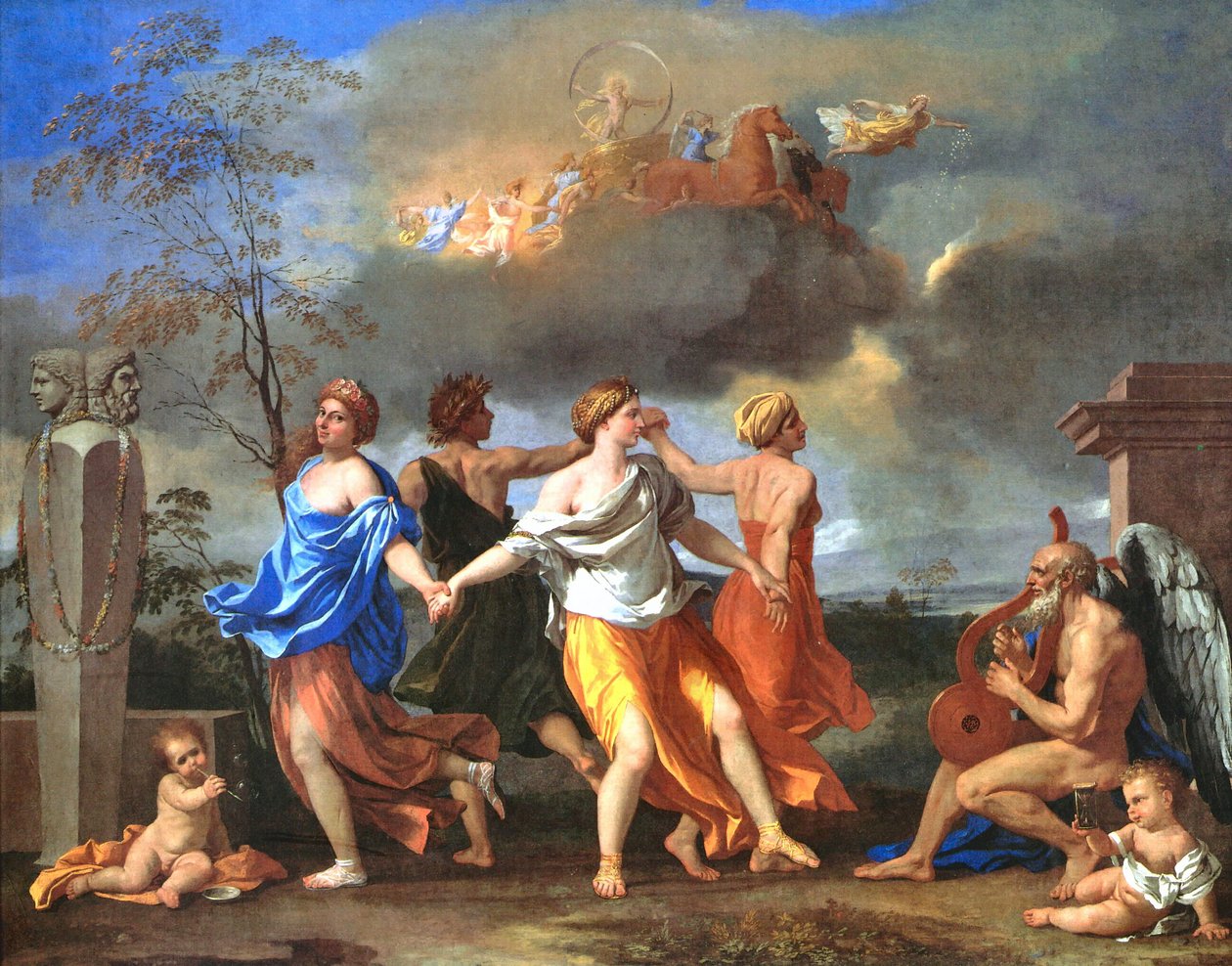 Taniec do muzyki czasu autorstwa Nicolas Poussin