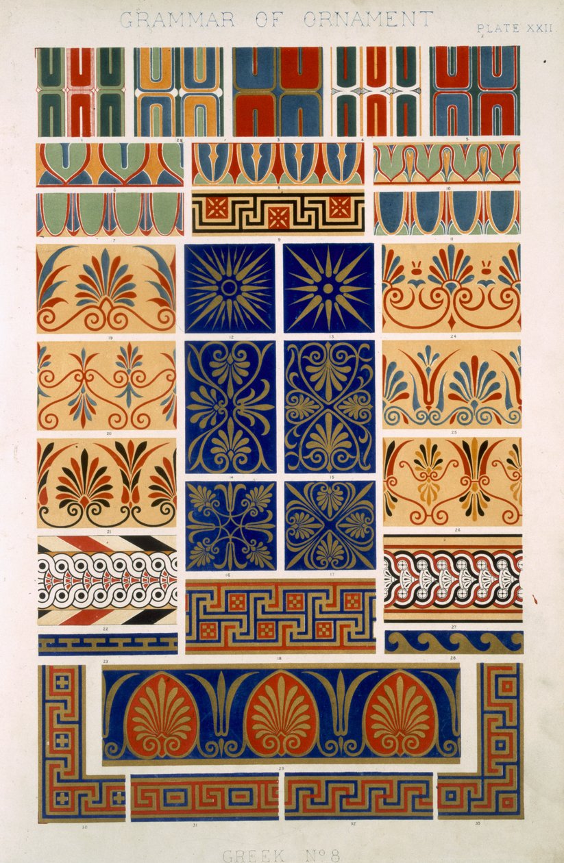 Grek nr 8, Tablica XXII, z „Gramatyki ornamentu” Owena Jonesa (1809-1868) autorstwa Owen Jones
