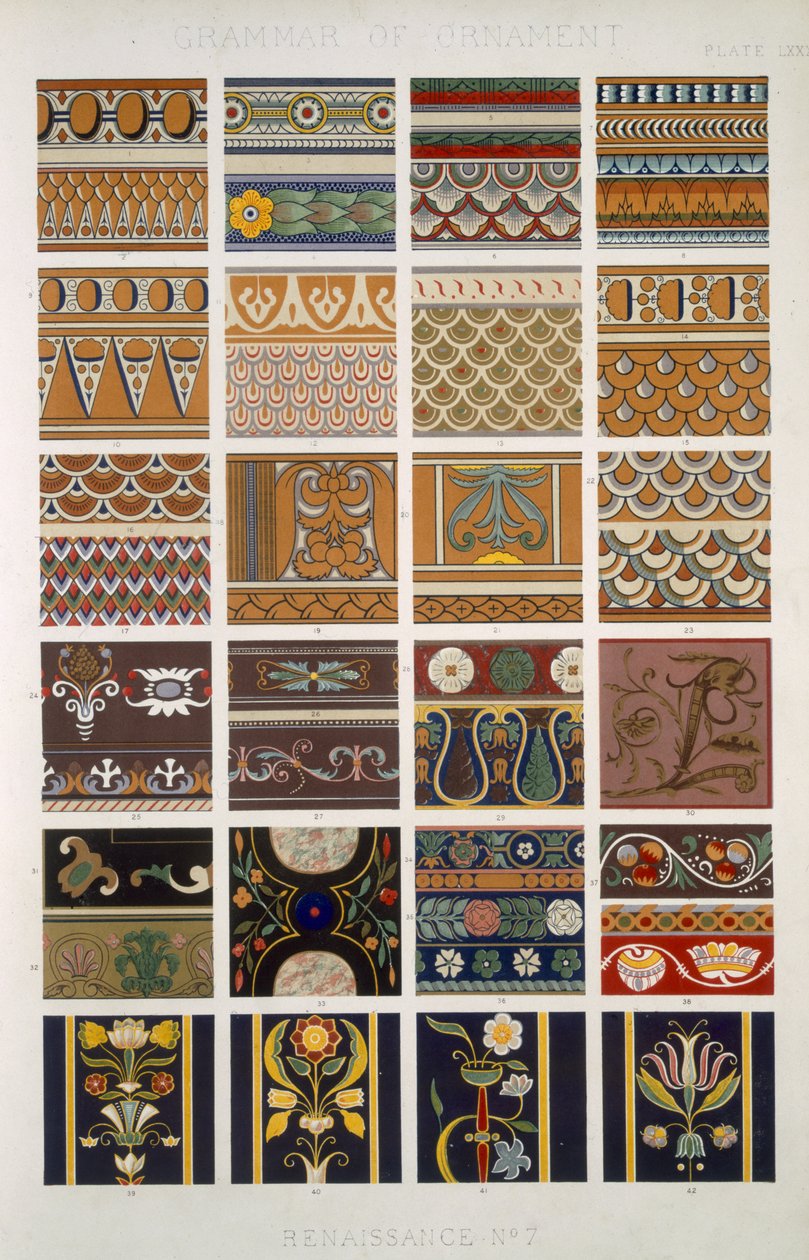 Renaissance nr 7, płyta LXXX, z „Gramatyki ornamentu” Owena Jonesa (1809-68) autorstwa Owen Jones