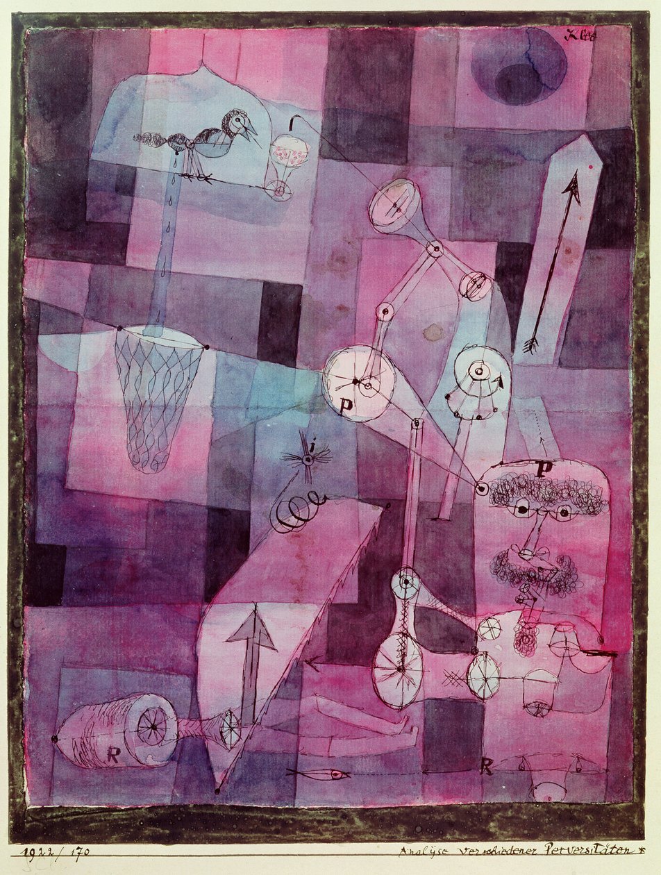 Analiza różnych perwersji autorstwa Paul Klee
