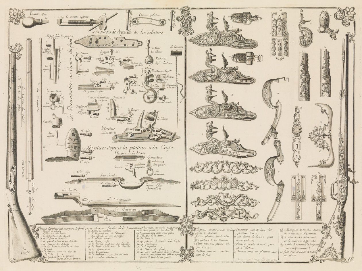 Grawerowanie części broni palnej, ca. 1750 r., ok. 1750 r. 1750. autorstwa Perrier