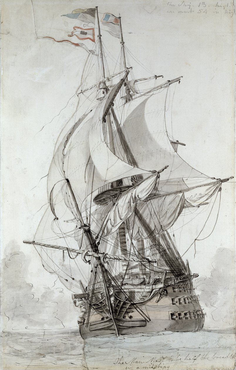 La Montagne, ok. 1794 (toaleta i atrament) autorstwa Philippe Jacques de Loutherbourg