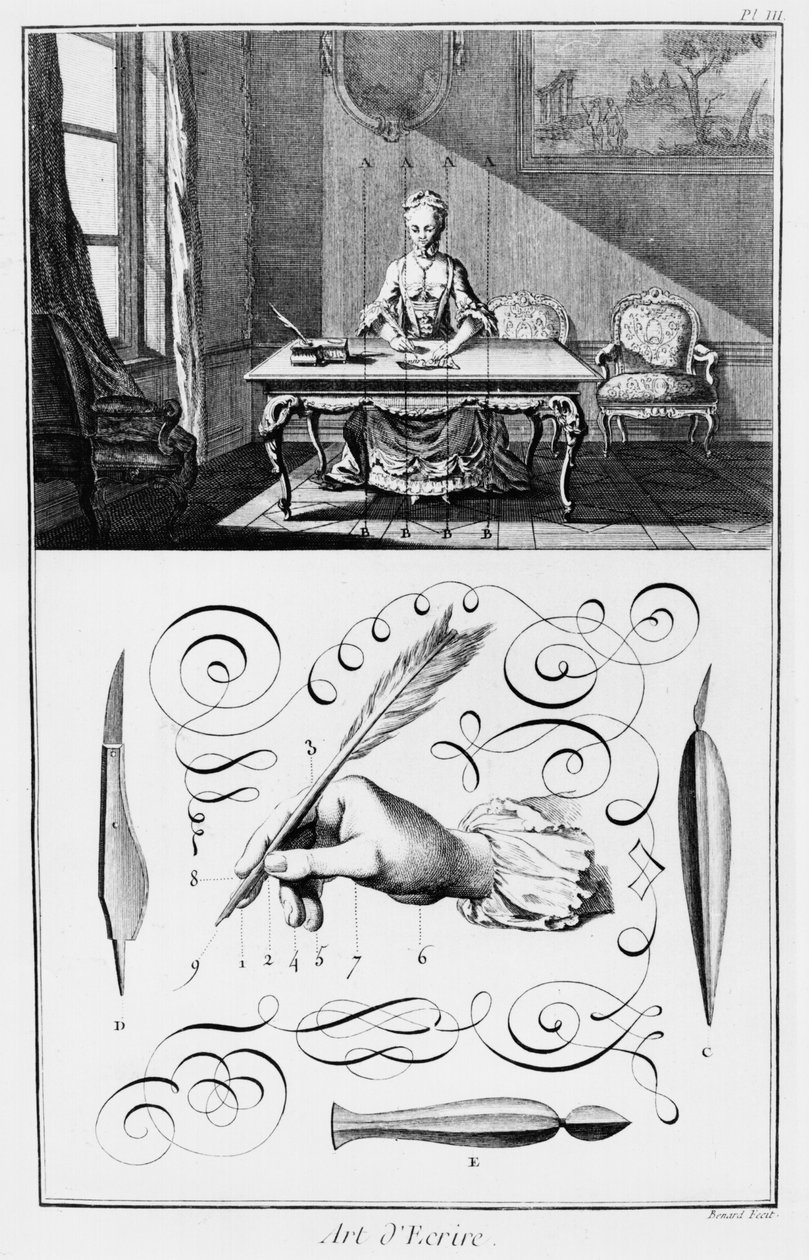 Sztuka pisania, ilustracja z „Encyklopedii” Denisa Diderota (1713-84) 1763 autorstwa Robert Benard