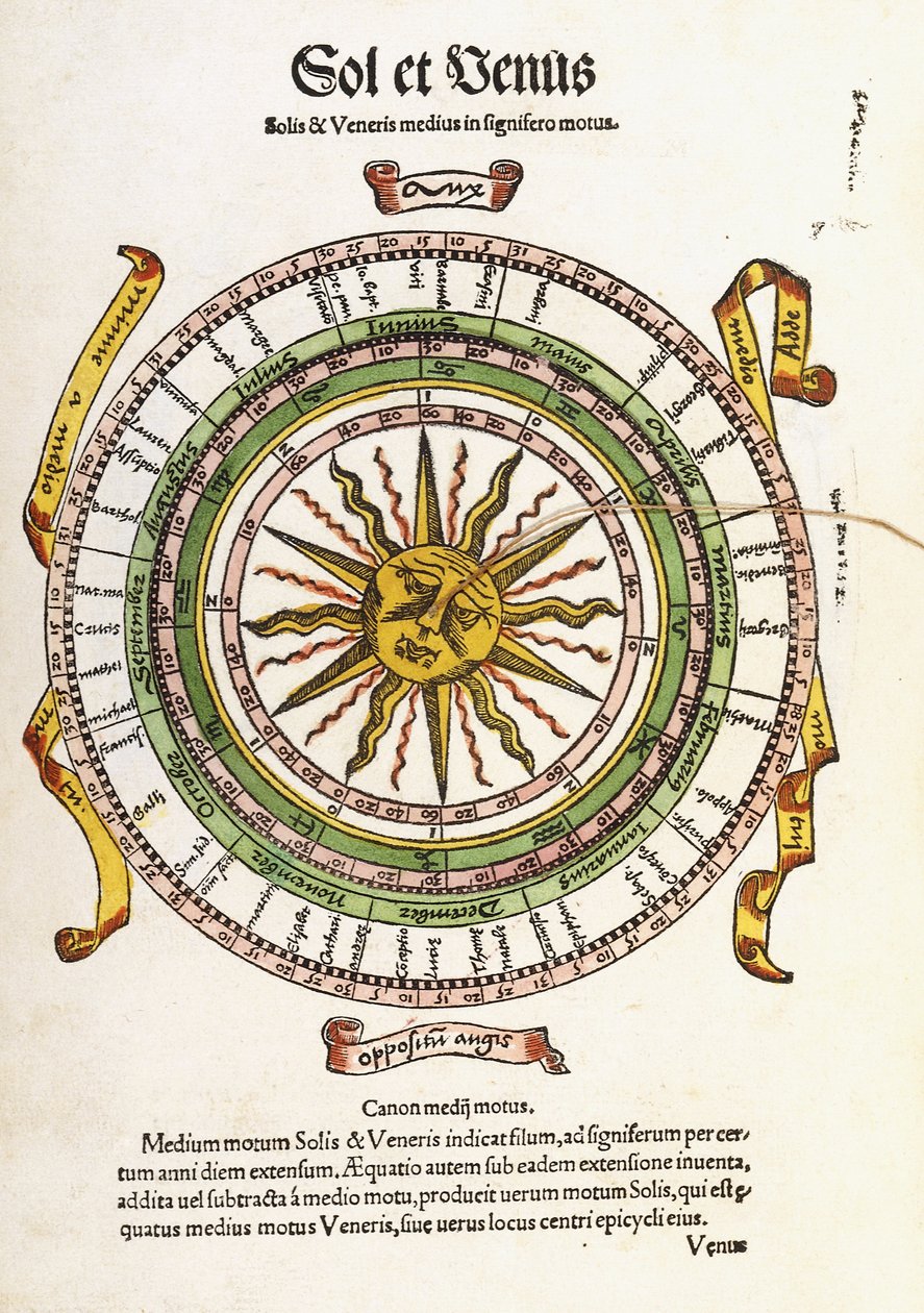 Sol i Wenus, 1536 autorstwa Sebastian Munster