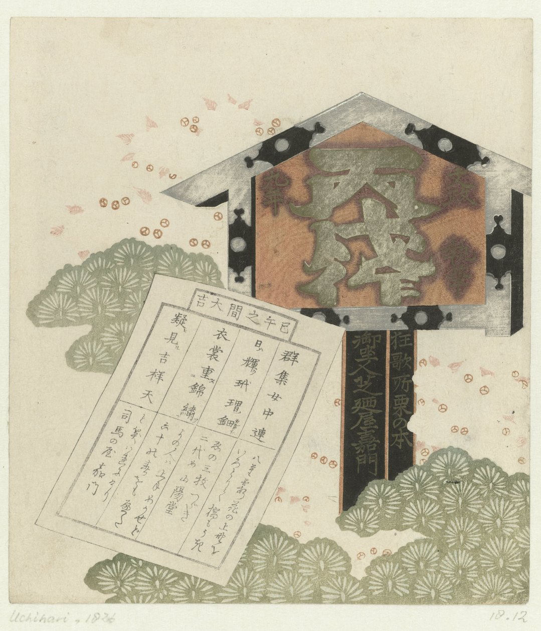 Szyld z wiadomością autorstwa Shibanoya Sanyô (attributed to)