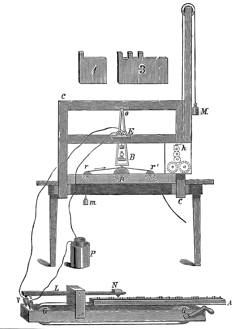 Pierwszy telegraf Morsesa, 1837 c1900 autorstwa Sir John Gilbert