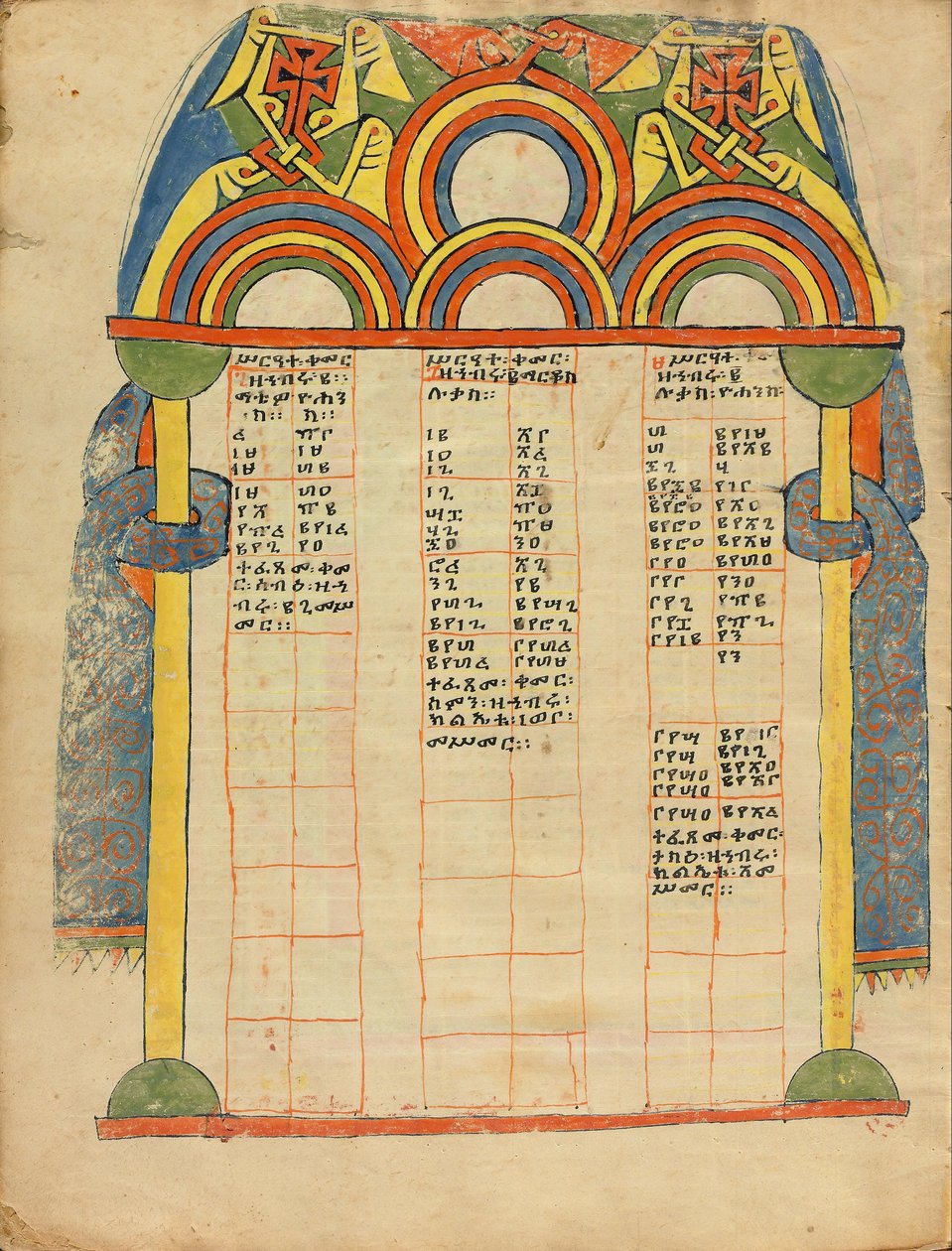 Strona tabeli Canon (6908089) autorstwa Unbekannt Unbekannt