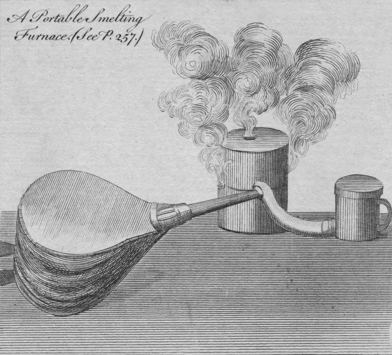Przenośny piec do wytapiania, 1761. autorstwa Unbekannt