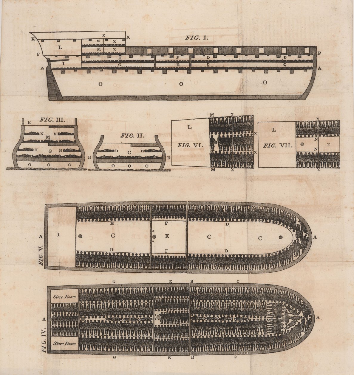 Schemat statku niewolników, 1821. autorstwa Unbekannt