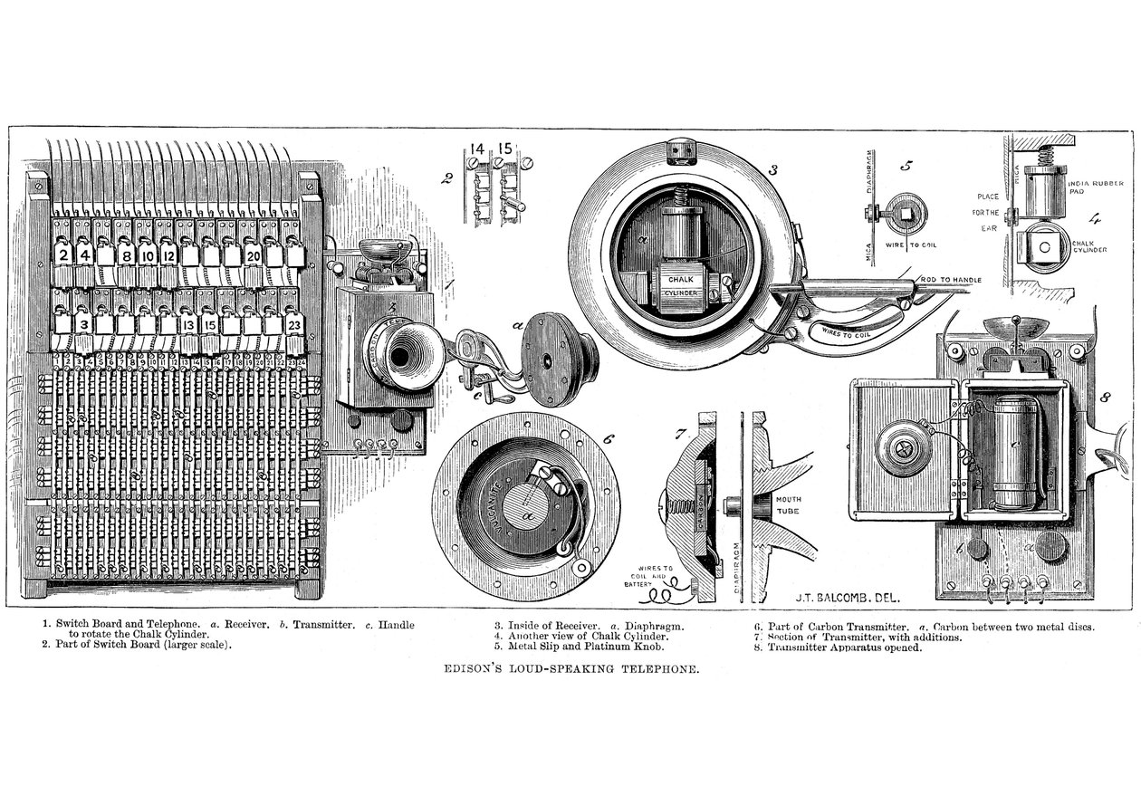 Telefon węglowy Edisona, 1879 autorstwa Unbekannt
