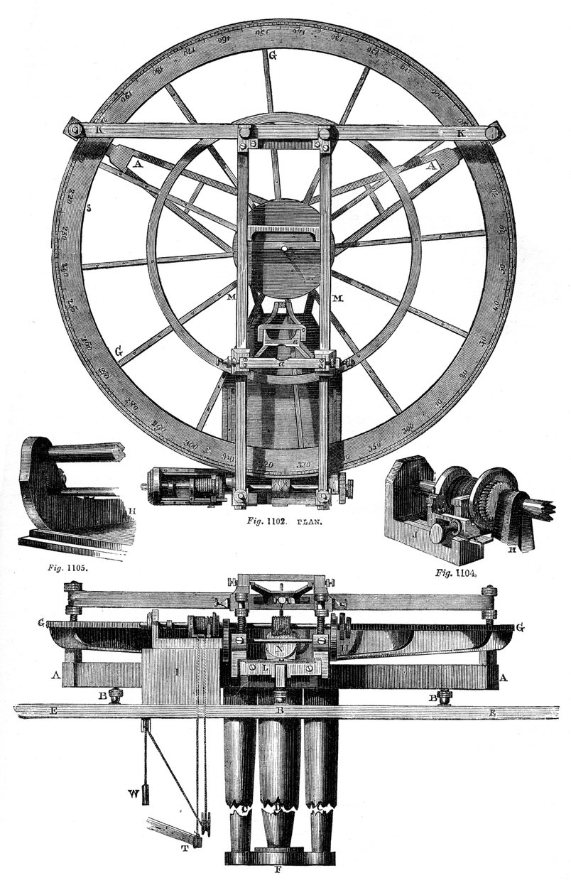 Elewacja lokomotywy Troughtona, XVIII w., 1886 r. autorstwa Unbekannt