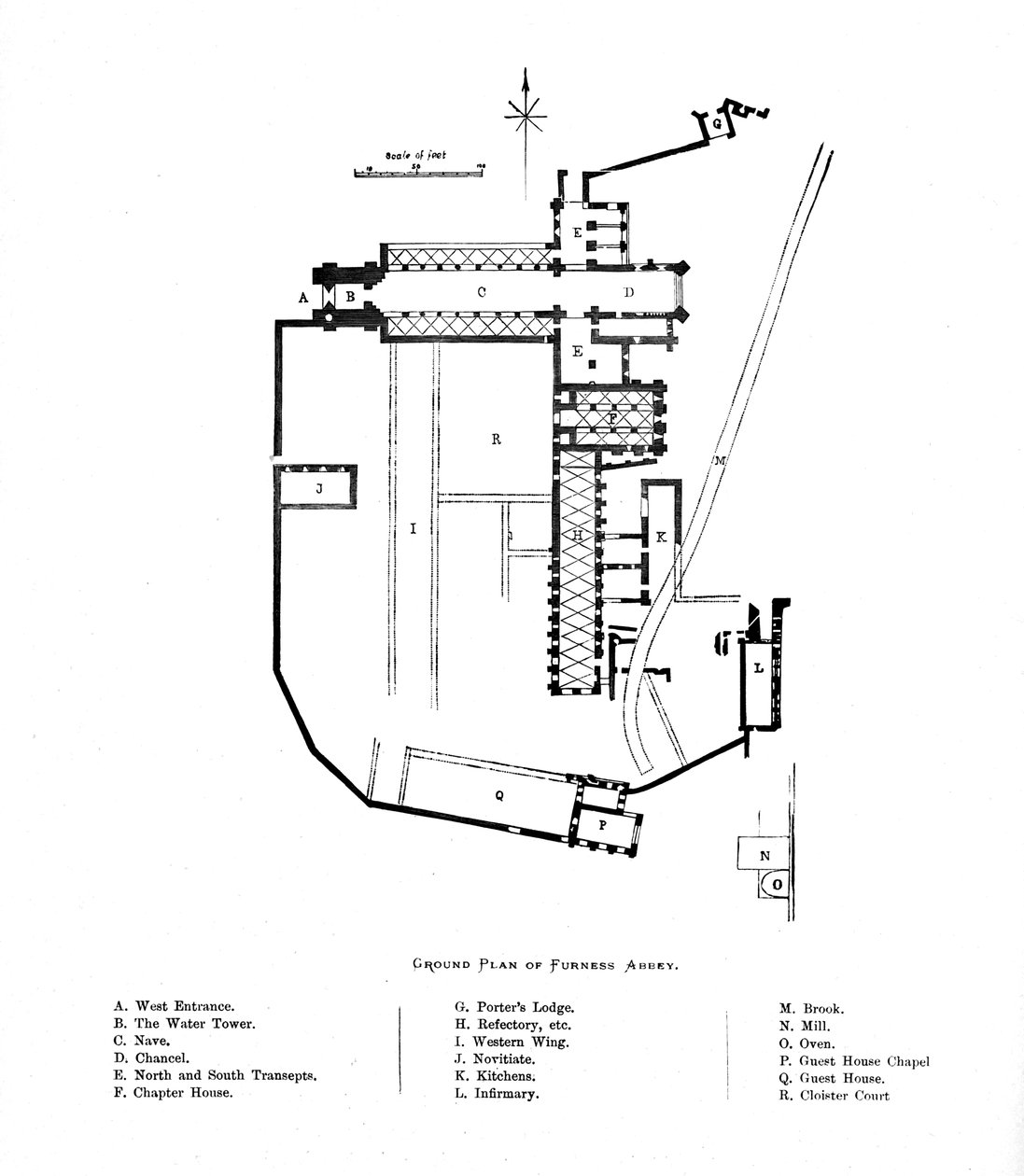 Plan terenu opactwa Furness, 1897 autorstwa Unbekannt