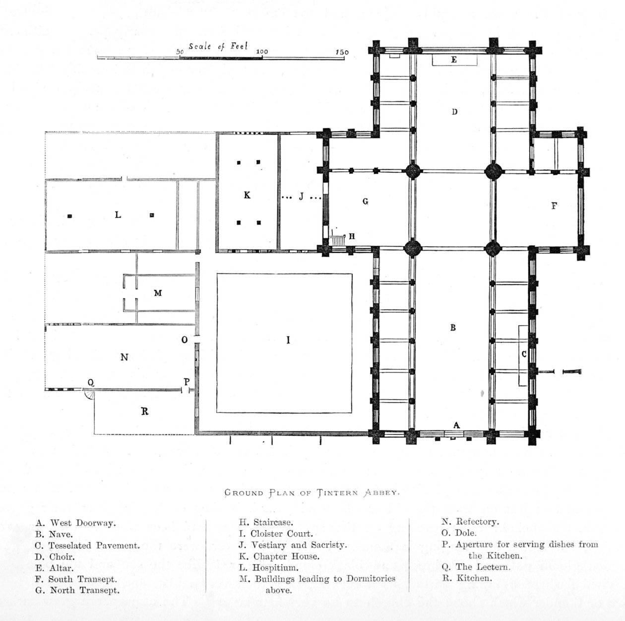 Plan terenu opactwa Tintern, 1897 autorstwa Unbekannt