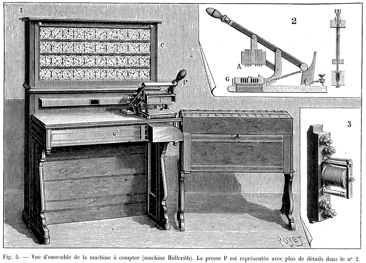 Tabulator Holleritha, 1894 r autorstwa Unbekannt
