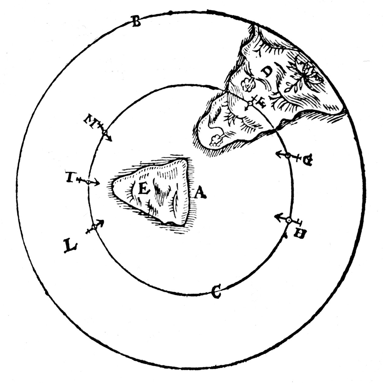 Magnetyzm, 1600 autorstwa Unbekannt