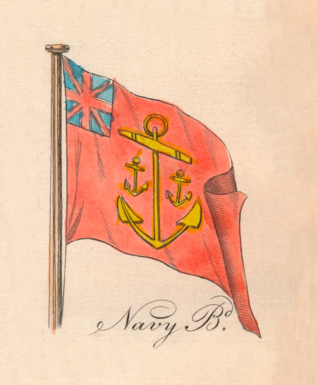 Zarząd Marynarki Wojennej, 1838 r autorstwa Unbekannt