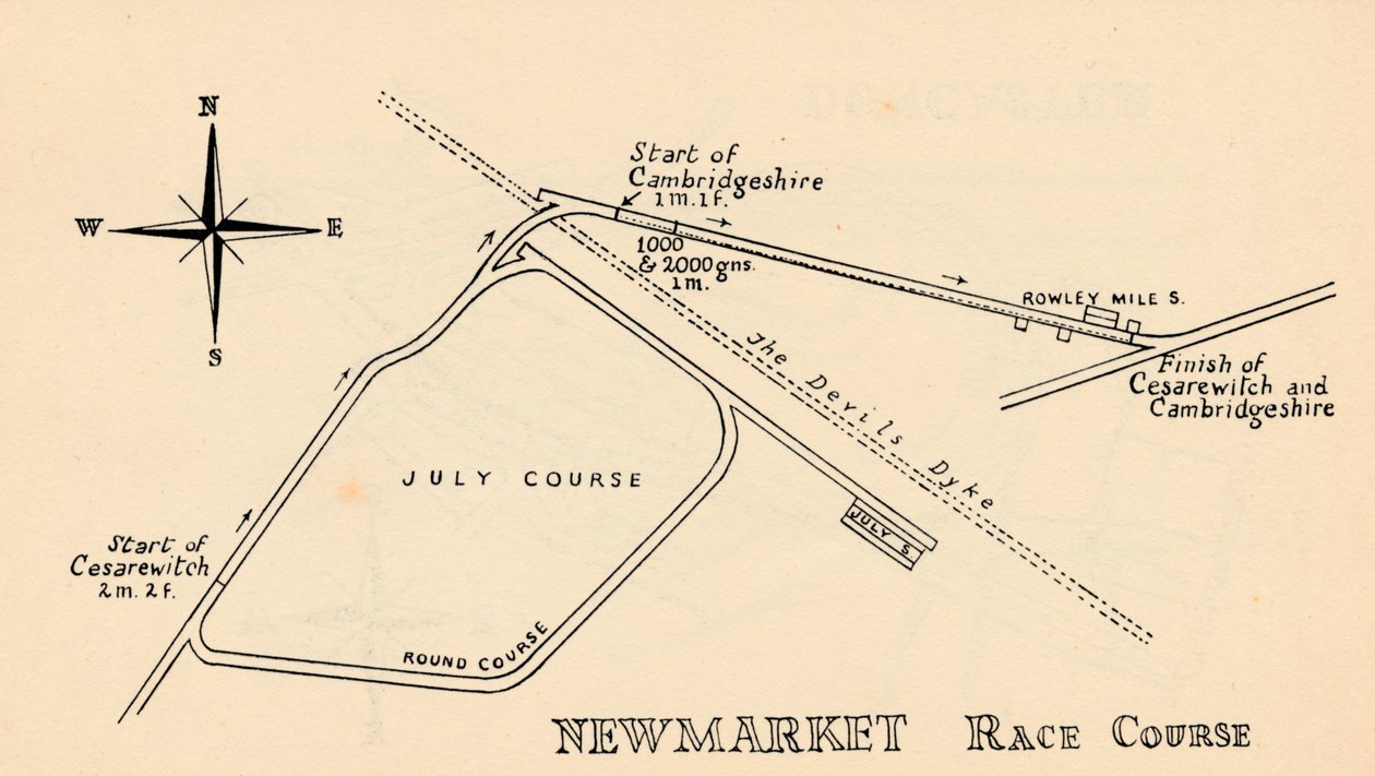 Tor wyścigowy Newmarket, 1940 autorstwa Unbekannt
