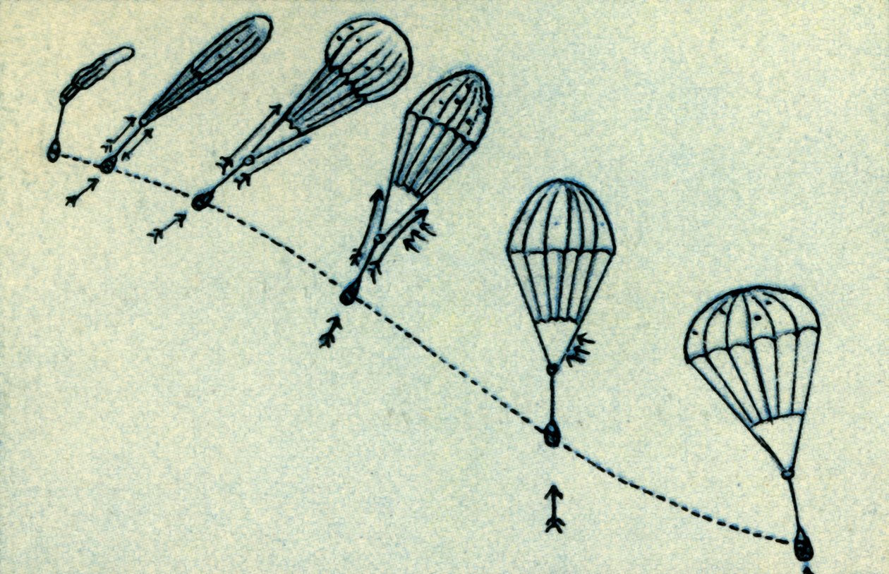 Proces zakładania spadochronu, 1932. autorstwa Unbekannt