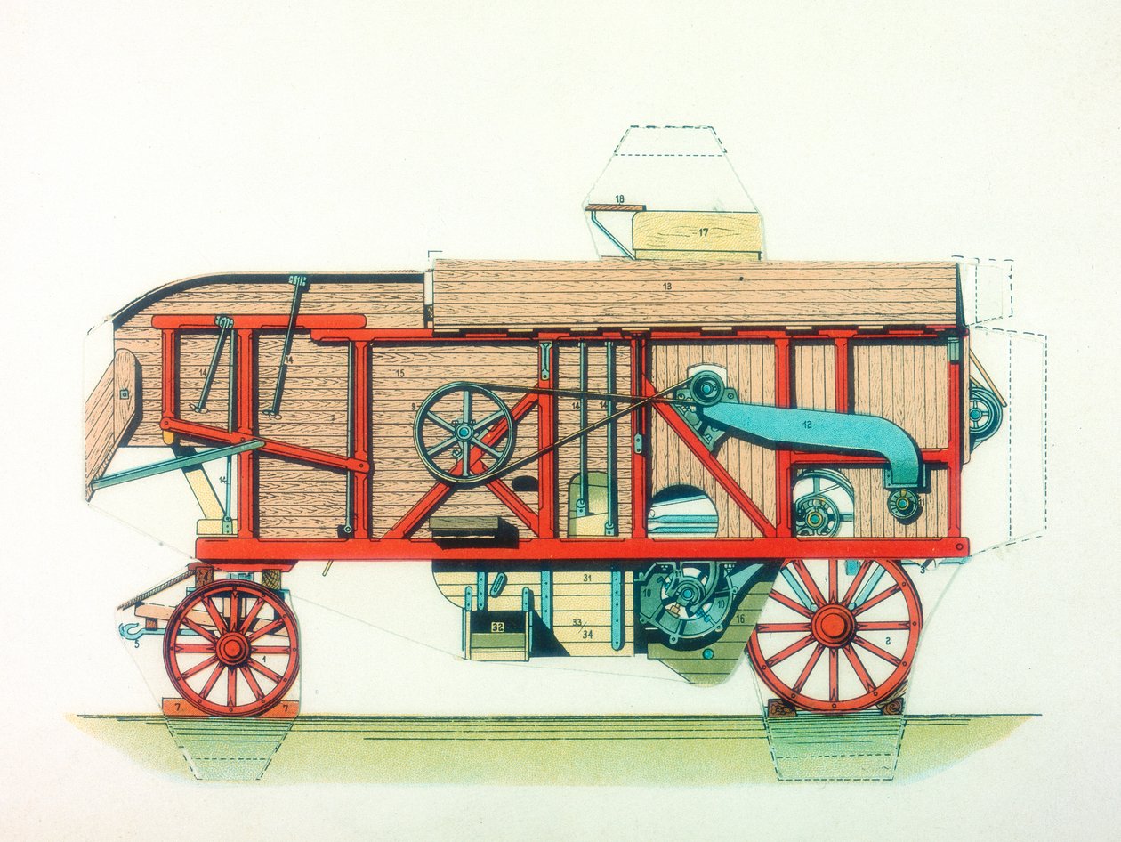 Przenośna młocarnia, c1910 autorstwa Unbekannt