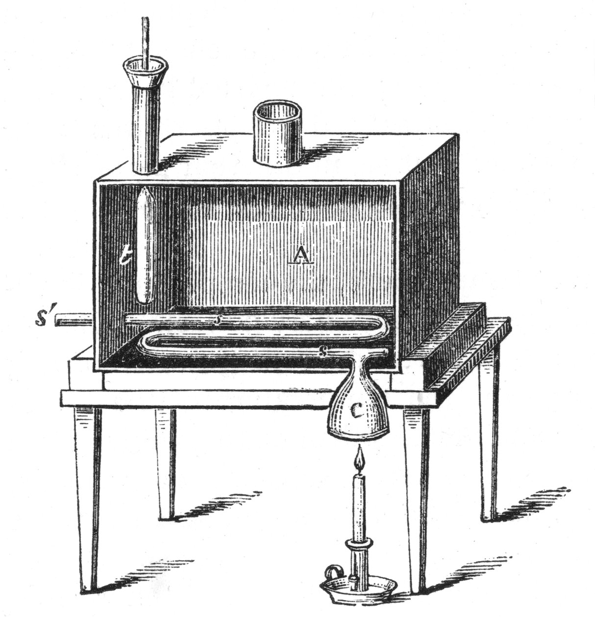 Kalorymetr Rumforda, 1887 autorstwa Unbekannt