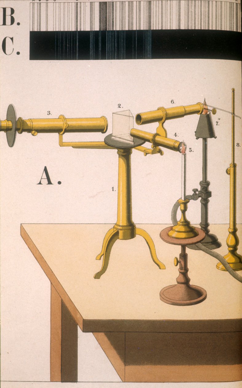 Spektroskop, 1882 autorstwa Unbekannt