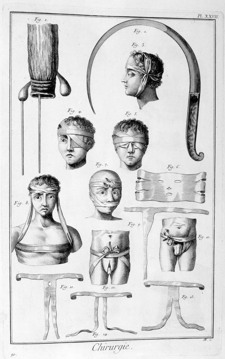 Chirurgia, 1751-1777 autorstwa Unbekannt