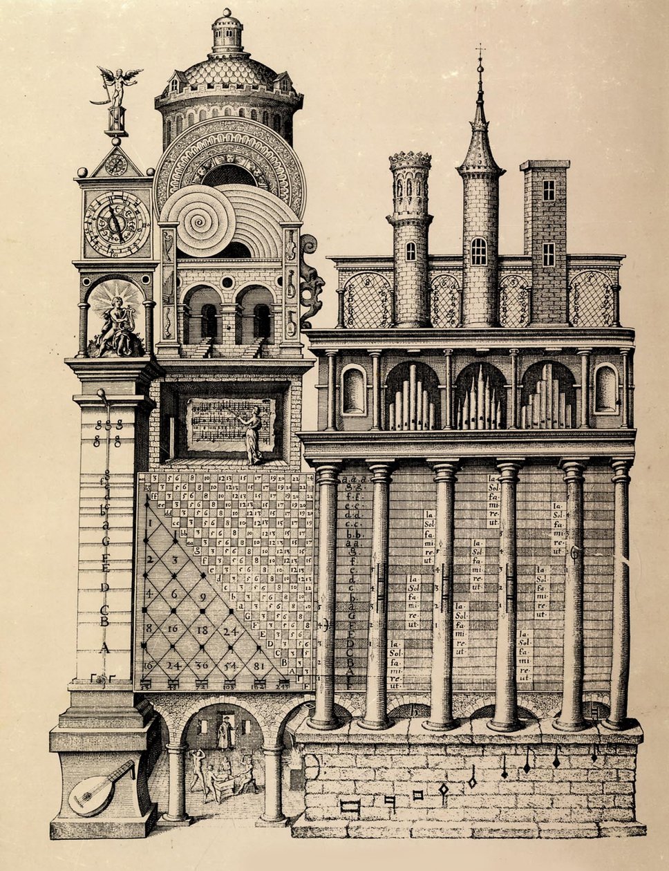 Świątynia Muzyki Roberta Fludda, 1617 autorstwa Unbekannt