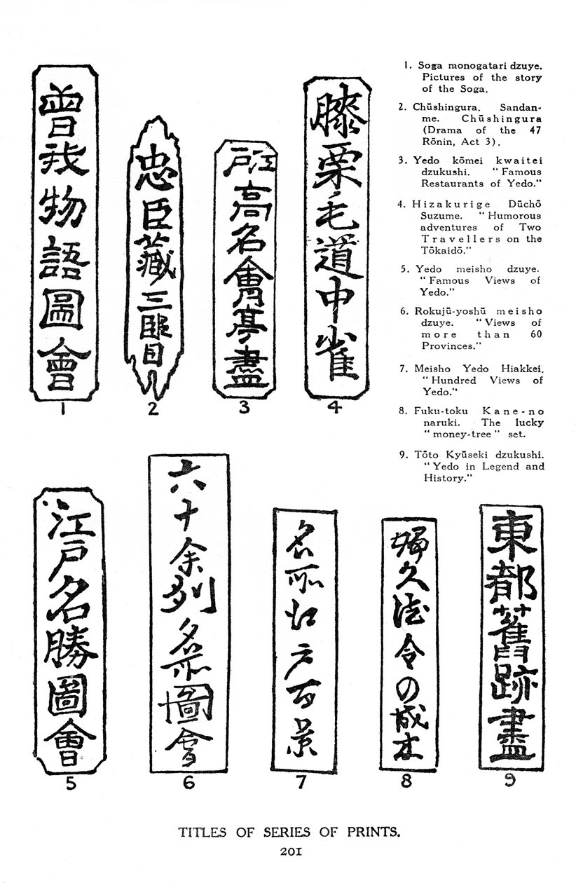 Tytuły serii grafik, XIX w. 1925 autorstwa Unbekannt