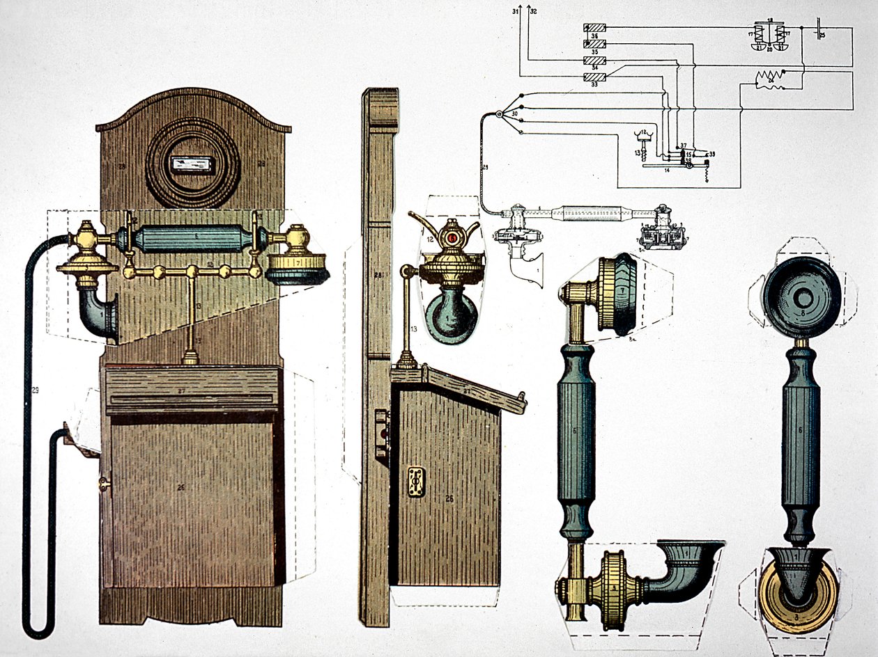 Telefon naścienny, c1910 autorstwa Unbekannt