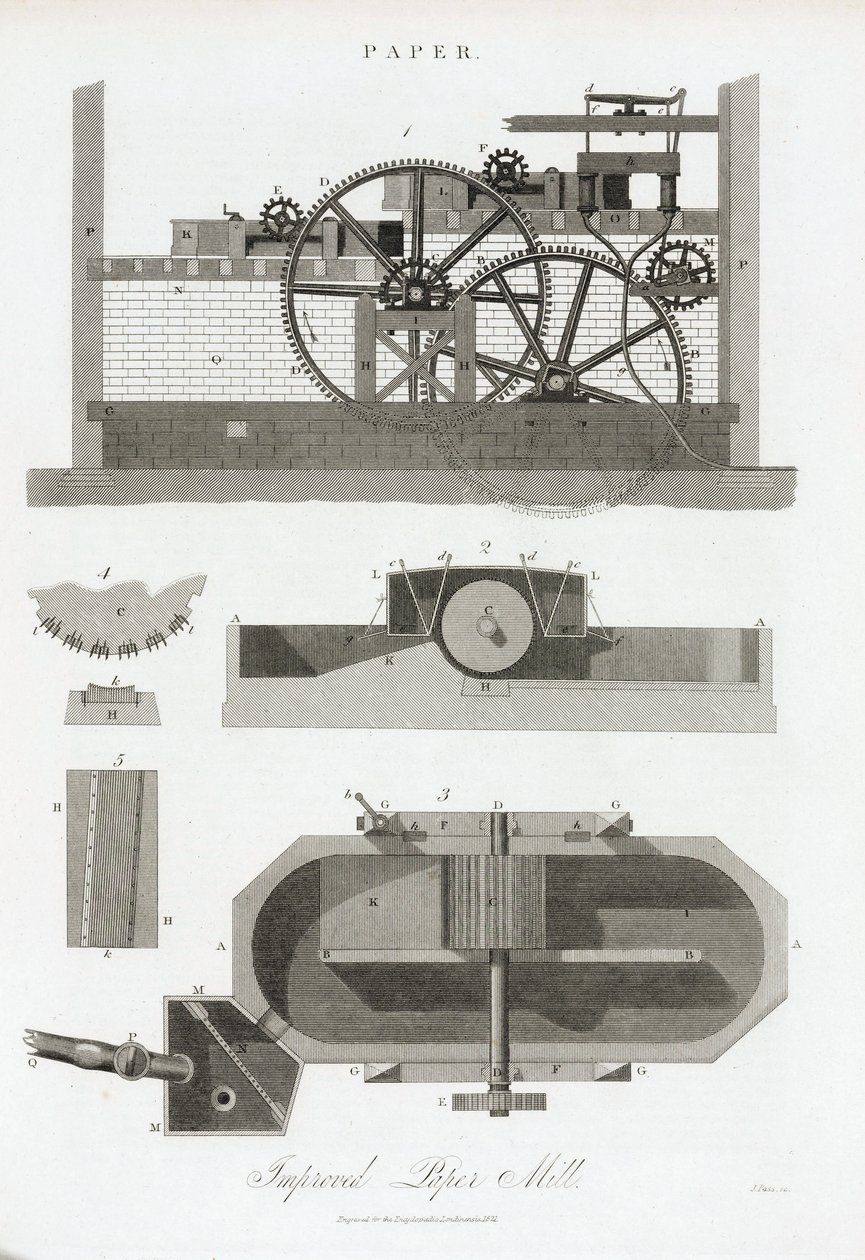Moulin a papier autorstwa Unbekannt